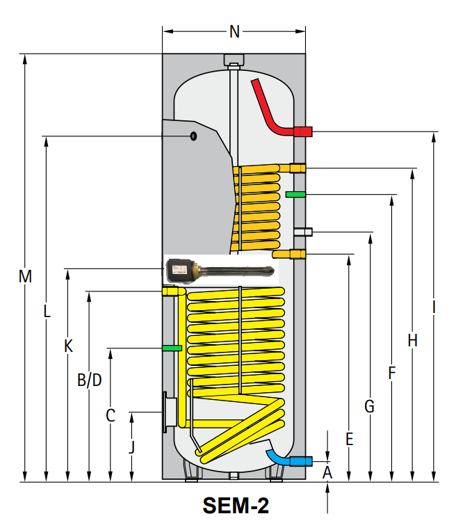 Brauchwasserspeicher